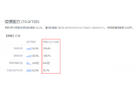 安顺要账公司更多成功案例详情